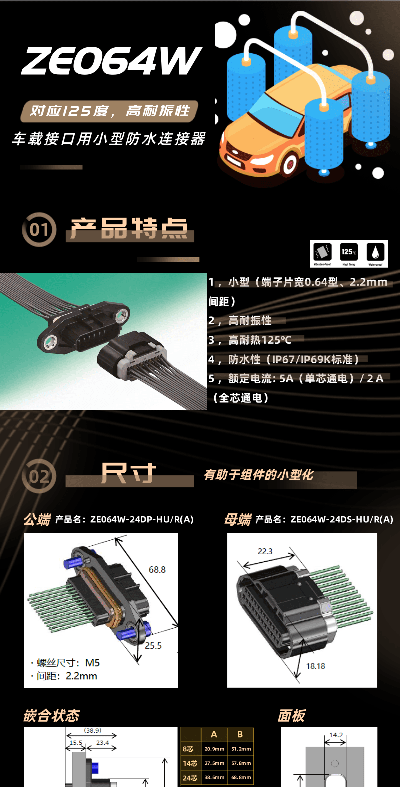 【產(chǎn)品推薦】車規(guī)級(jí)高耐振，耐熱125度小型防水連接器-ZE064W