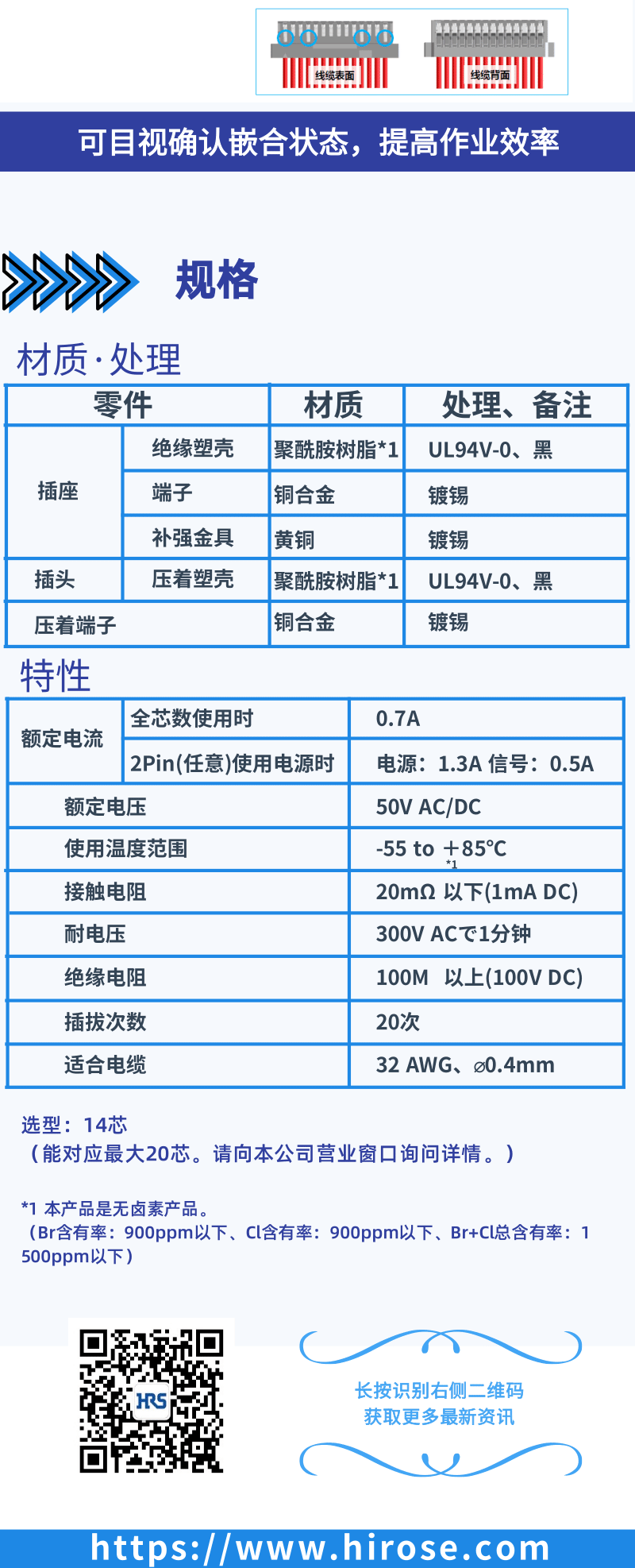 【產品推薦】Signal Bee 0.6mm間距，小型，牢固，板對線連接器-DF53系列