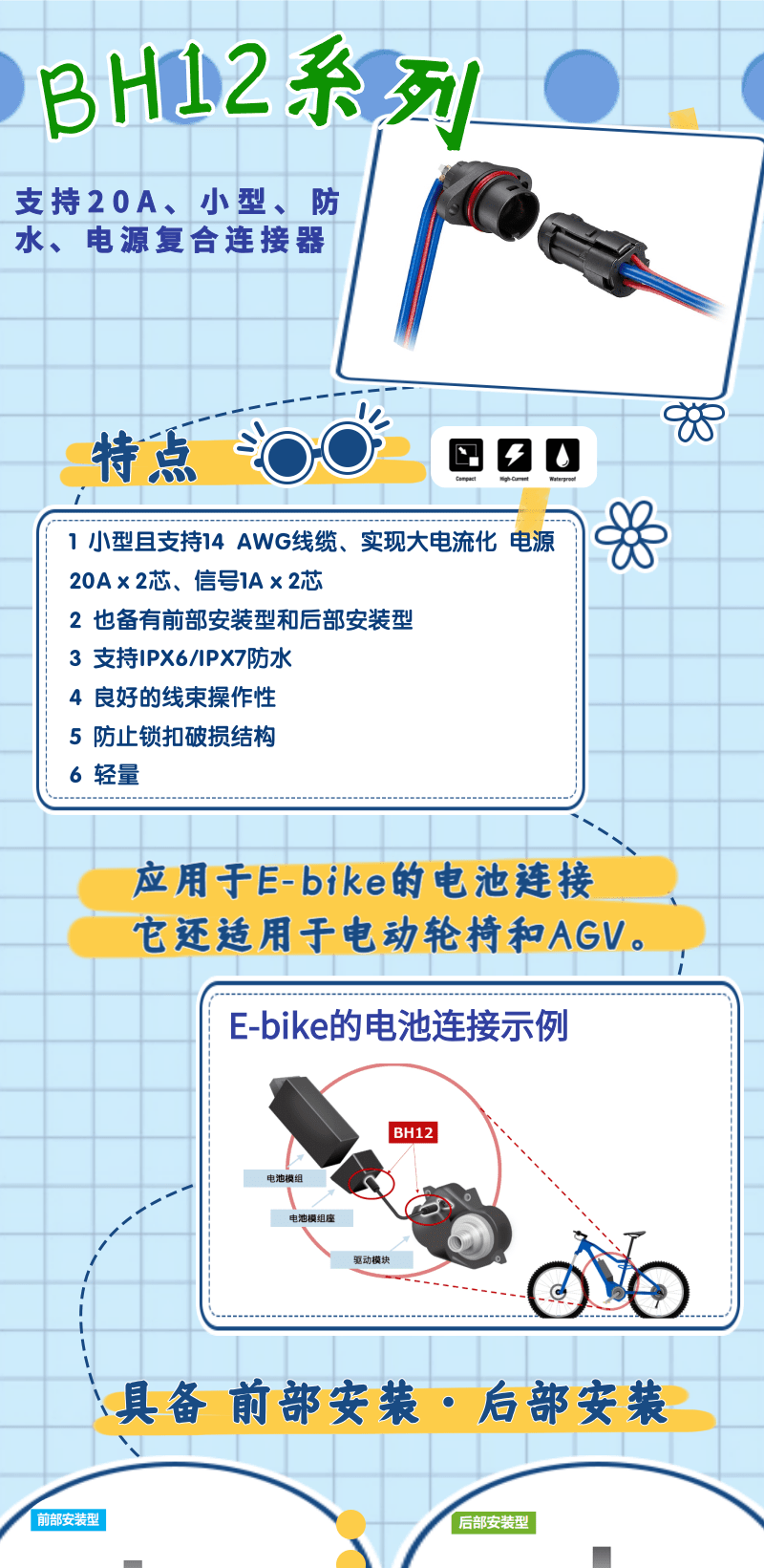 【產品推薦】支持20A、小型、防水、電源復合連接器-BH12系列