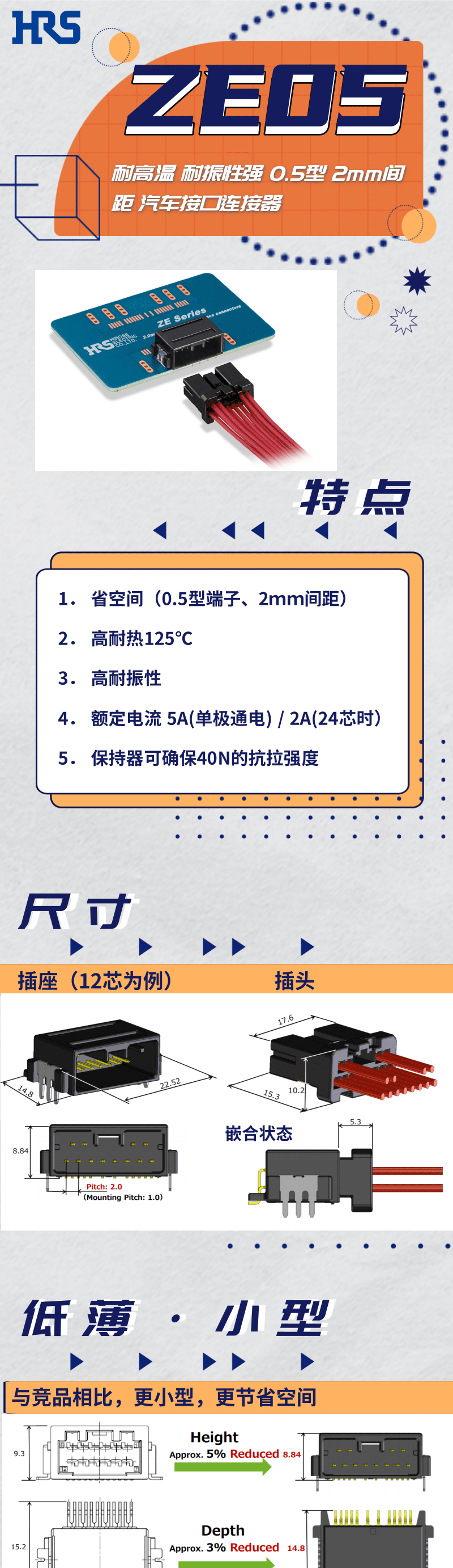 【產品推薦】耐高溫，耐振性強汽車接口連接器-ZE05系列