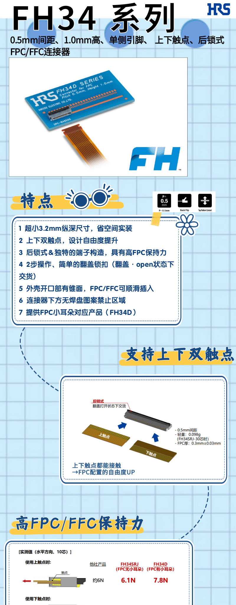 【產(chǎn)品推薦】單側(cè)引腳、上下觸點、后鎖式FPC/FFC連接器-FH34系列